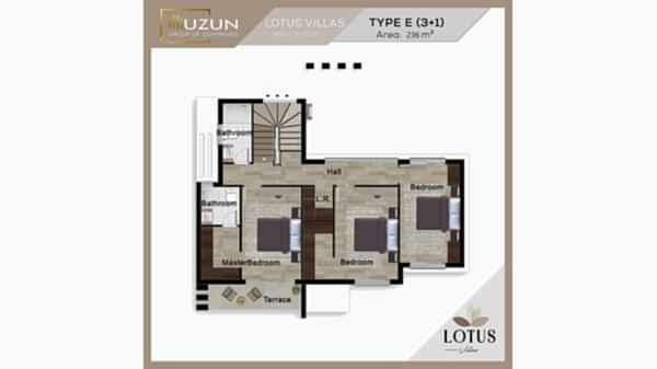 LOTUS VILLAS